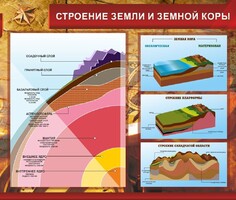 Стенд "Строение Земли и земной коры" Вариант 2 - fgospostavki.ru - Барнаул