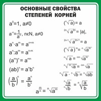 Стенд "Основные свойства степеней корней" - fgospostavki.ru - Барнаул