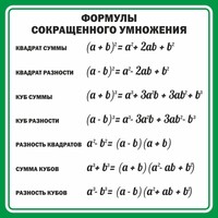 Стенд "Формулы сокращенного умножения" Вариант 2 - fgospostavki.ru - Барнаул
