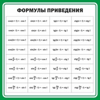 Стенд "Формулы приведения" - fgospostavki.ru - Барнаул