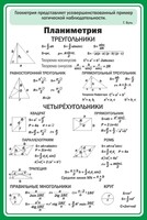 Стенд "Планиметрия" - fgospostavki.ru - Барнаул