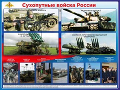 Стенд "Сухопутные войска России" - fgospostavki.ru - Барнаул