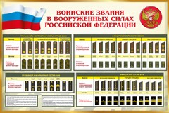 Стенд "Воинские звания в вооруженных силах РФ" - fgospostavki.ru - Барнаул