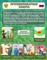 Стенд "Противопожарная защита" - fgospostavki.ru - Барнаул