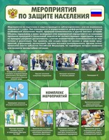 Стенд "Мероприятия по защите населения" - fgospostavki.ru - Барнаул