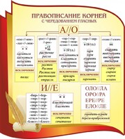 Стенд "Правописание корней с чередованием гласных" - fgospostavki.ru - Барнаул