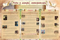 Стенд "Роды и жанры литературы" - fgospostavki.ru - Барнаул