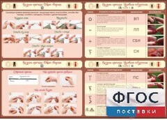Стенд "Вязание крючком" - fgospostavki.ru - Барнаул