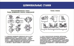 Стенд "Шлифовальные станки" - fgospostavki.ru - Барнаул