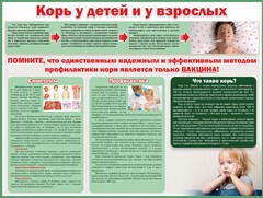 Стенд "Корь у детей и взрослых" - fgospostavki.ru - Барнаул
