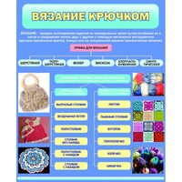Стенд "Вязание крючком" - fgospostavki.ru - Барнаул