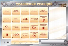 Светодинамический стенд "Уравнения реакций" с маркерными полями - fgospostavki.ru - Барнаул