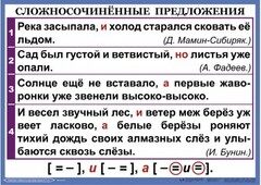 Комплект таблиц. Орфография и пунктуация 6-7 класс - fgospostavki.ru - Барнаул