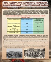 Стенд "1942 год. Начало перелома в ходе Великой Отечественной" - fgospostavki.ru - Барнаул