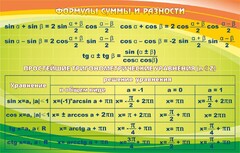 Стенд "Формулы суммы и разности" - fgospostavki.ru - Барнаул