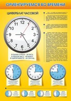 Стенд "Ориентируемся во времени" Вариант 2 - fgospostavki.ru - Барнаул