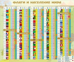Стенд "Флаги и население мира" - fgospostavki.ru - Барнаул