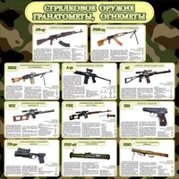 Стенд "Стрелковое оружие гранатометы, огнеметы" Вариант 1 - fgospostavki.ru - Барнаул