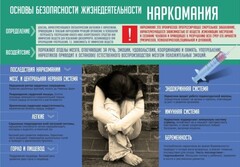 Стенд "Наркомания" - fgospostavki.ru - Барнаул