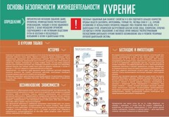 Стенд "Курение" - fgospostavki.ru - Барнаул
