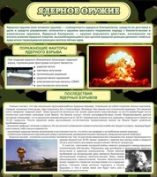 Стенд "Ядерное оружие" - fgospostavki.ru - Барнаул