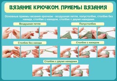 Стенд "Вязание крючком. Приемы вязания" - fgospostavki.ru - Барнаул