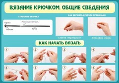 Стенд "Вязание крючком № 2" - fgospostavki.ru - Барнаул