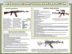 Стенд "Автомат Калашникова" - fgospostavki.ru - Барнаул