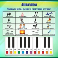 Стенд "Динамика" - fgospostavki.ru - Барнаул