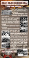 Стенд "НАЦИСТСКИЕ КОНЦЛАГЕРЯ" - fgospostavki.ru - Барнаул
