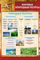 Стенд "Мировые природные ресурсы" - fgospostavki.ru - Барнаул