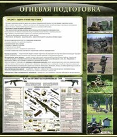 Стенд "Огневая подготовка" Вариант 3 - fgospostavki.ru - Барнаул