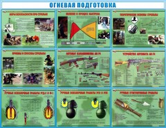 Стенд "Огневая подготовка" Вариант 4 - fgospostavki.ru - Барнаул