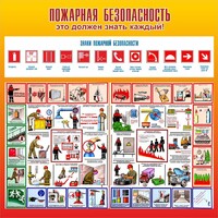 Стенд "Пожарная безопасность" Вариант 3 - fgospostavki.ru - Барнаул