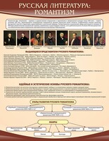 Стенд "Романтизм" - fgospostavki.ru - Барнаул