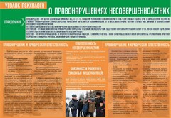 Стенд "Уголок психолога" Вариант 4 - fgospostavki.ru - Барнаул