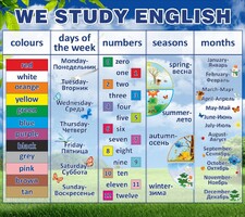 Стенд "We study english" - fgospostavki.ru - Барнаул