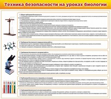 Стенд "Техника безопасности на уроках биологии" Вариант 2 - fgospostavki.ru - Барнаул