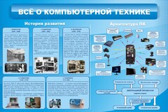 Стенд "Всё о компьютерной технике" - fgospostavki.ru - Барнаул