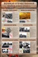 Стенд "Великая Отечественная война" (битвы) - fgospostavki.ru - Барнаул