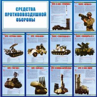 Стенд "Средства противовоздушной обороны" - fgospostavki.ru - Барнаул