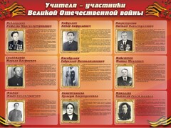 Стенд "Учителя-участники Великой Отечественной войны" - fgospostavki.ru - Барнаул