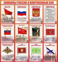 Стенд "Символы России и вооруженных сил" - fgospostavki.ru - Барнаул