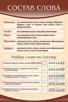 Стенд "Состав слова" - fgospostavki.ru - Барнаул