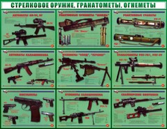 Стенд "Стрелковое оружие, гранатометы, огнеметы" Вариант 2 - fgospostavki.ru - Барнаул