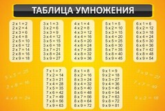 Стенд "Таблица умножения" Вариант 1 - fgospostavki.ru - Барнаул