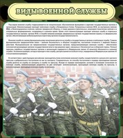 Стенд "Виды военной службы" - fgospostavki.ru - Барнаул