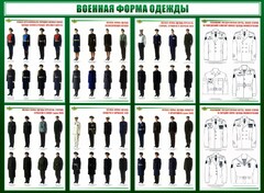 Стенд "Военная форма одежды" - fgospostavki.ru - Барнаул