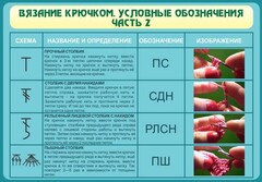 Стенд "Вязание крючком. Условные обозначения. Часть 2" - fgospostavki.ru - Барнаул