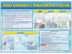 Стенд-уголок "Техника безопасности и правила поведения в бассейне" - fgospostavki.ru - Барнаул